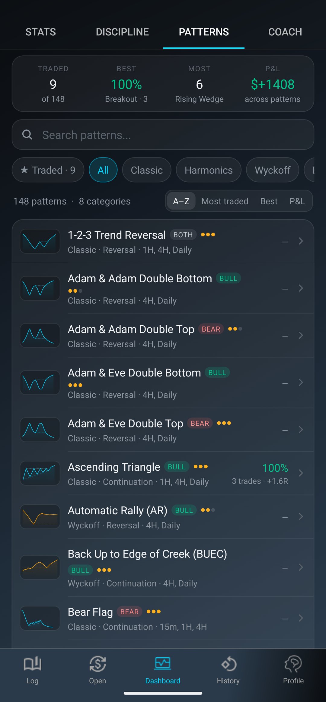 Pattern Library