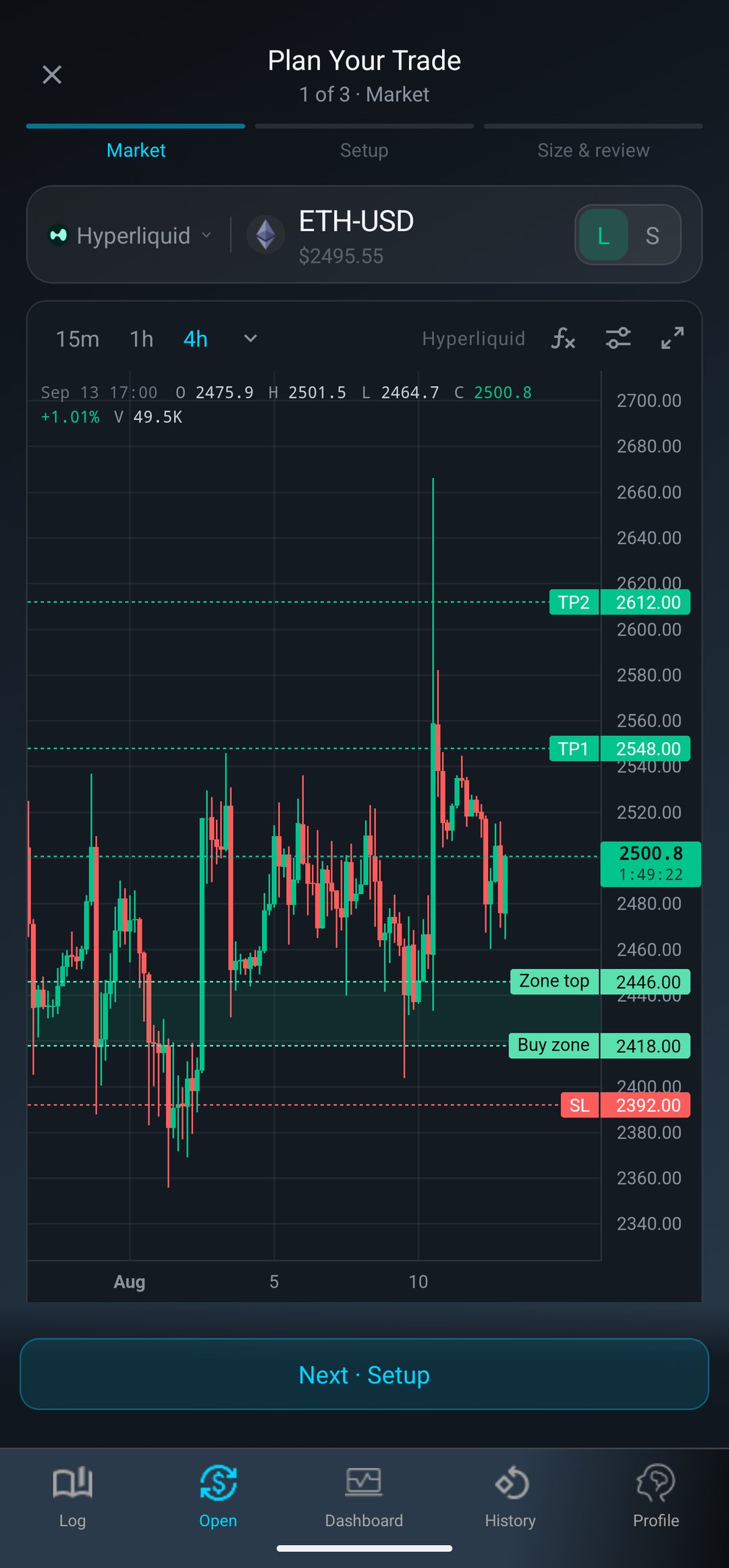 Plan Your Trade